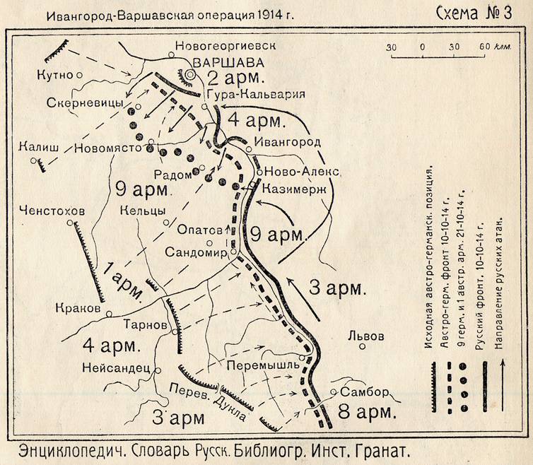 Varšavsko-ivanogorodská operace Varšavsko-ivanogorodská operace